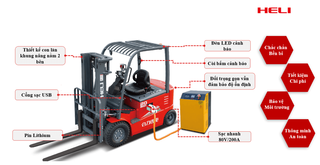 Các thiết kế nổi bật của xe nâng điện lithium 2 tấn heli