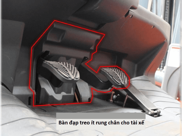 Bàn đạp chân ga dạng treo